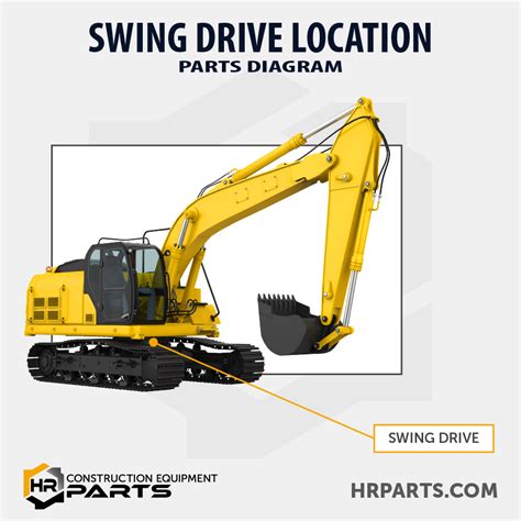 mini excavator swing gear|swing drive for excavators.